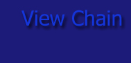 View Chain